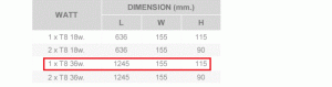 ขนาดโคมอกไก่ 1x36w (120cm.)