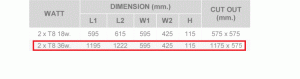 ขนาดโคม-Indirect-light-ฝังฝ้า 2x36W (60x120cm.)