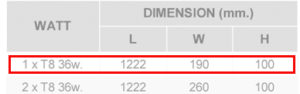 ขนาด โคมกล่องโรงงานแบบติดลอย 1x36W